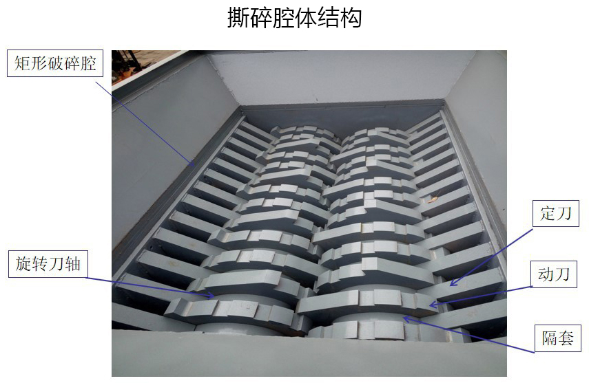 <a href='http://www.8xqdr.cn/ssxl/1030.html' target='_blank'><span>雙軸撕碎機</span></a>箱體